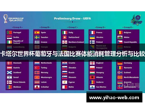 卡塔尔世界杯葡萄牙与法国比赛体能消耗管理分析与比较