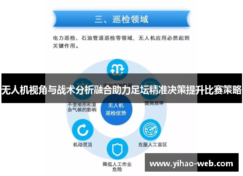 无人机视角与战术分析融合助力足坛精准决策提升比赛策略