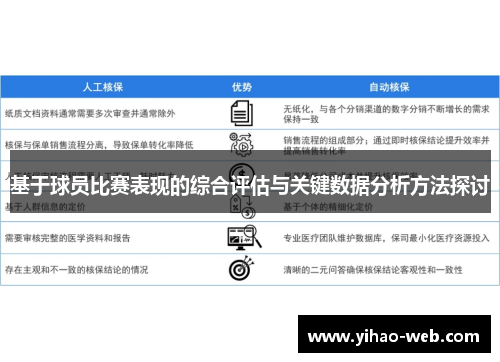 基于球员比赛表现的综合评估与关键数据分析方法探讨