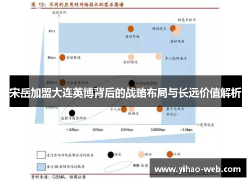 宋岳加盟大连英博背后的战略布局与长远价值解析