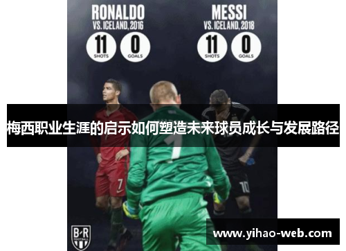 梅西职业生涯的启示如何塑造未来球员成长与发展路径
