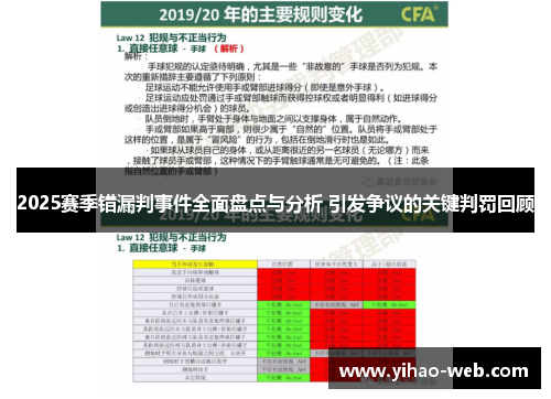 2025赛季错漏判事件全面盘点与分析 引发争议的关键判罚回顾