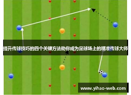 提升传球技巧的四个关键方法助你成为足球场上的精准传球大师