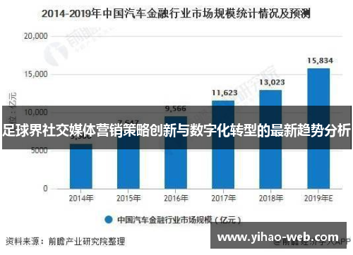 足球界社交媒体营销策略创新与数字化转型的最新趋势分析