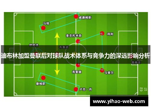 迪布林加盟曼联后对球队战术体系与竞争力的深远影响分析